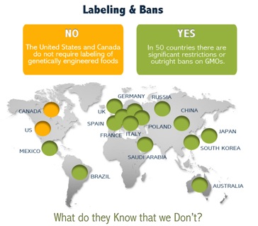 Countries-GMO-Labeling-Bans